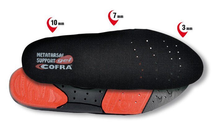 Pz.Cofra plantilla metatarsal gel t.41