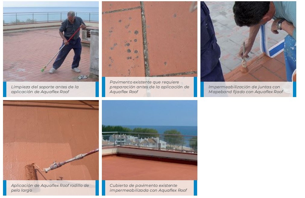 AQUAFLEX ROOF 2